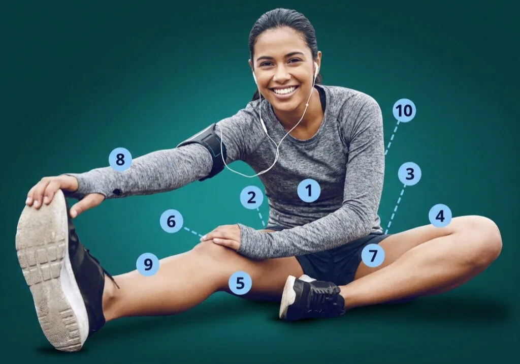 EMSCULPT NEO treatment zones diagram showing abdomen, thighs, arms, buttocks, and back